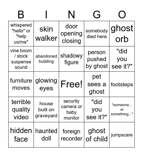 nukes top five Bingo Card