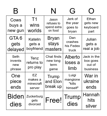 2025 Predictions Bingo Card