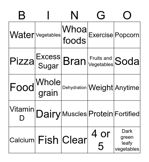 NUTRITION Bingo Card