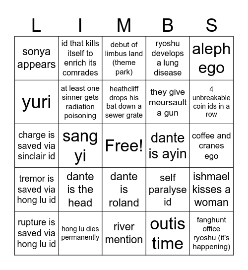 Limbus 2025 Bingo Card