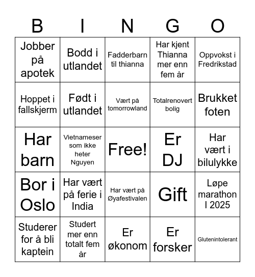 Thiannas bingo Card