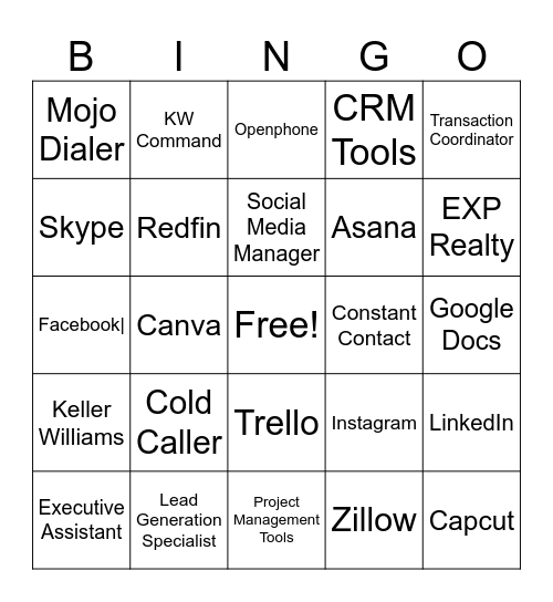 NEXUS BINGO Card