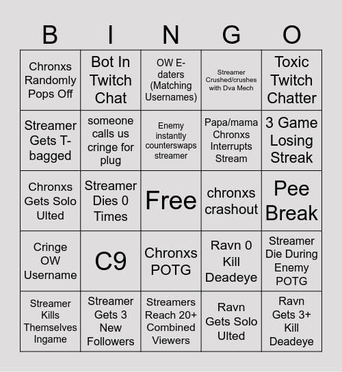 Ravn And Chronxs Bingo Card