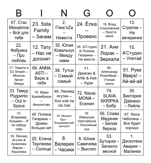 DNL Music Bingo Card