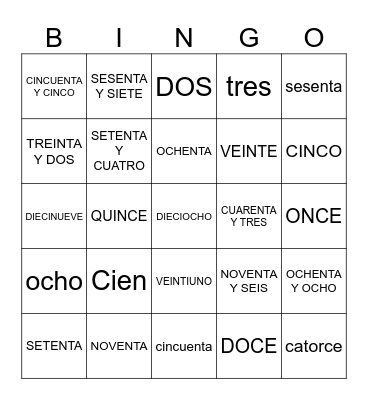 cortes NUMEROS HASTA 100 Bingo Card