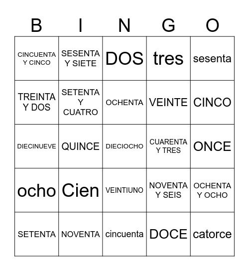cortes NUMEROS HASTA 100 Bingo Card