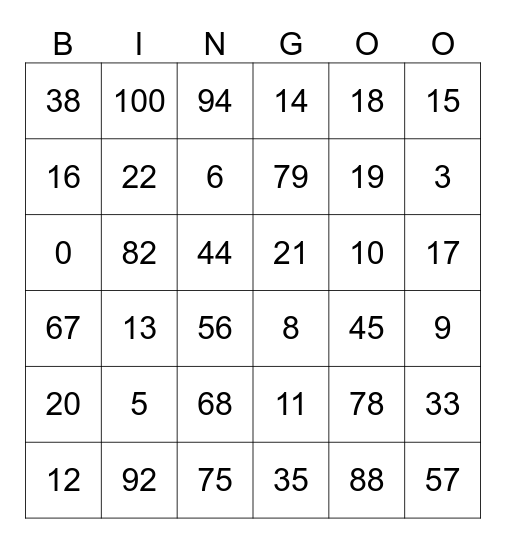 Numeros 0-100 Bingo Card