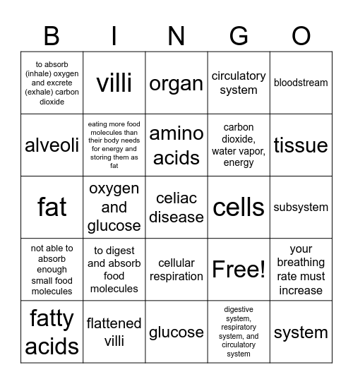 7.3 Unit Test Review Bingo Card