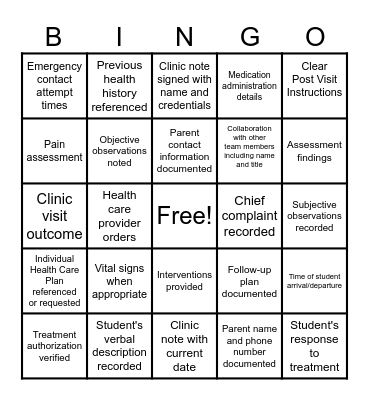 DOCUMENTATION BINGO Card
