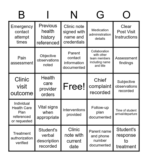 DOCUMENTATION BINGO Card