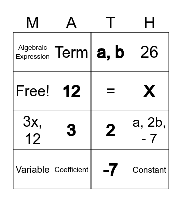 Parts of an Algebraic Expression Bingo Card