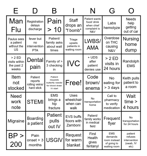 ED Bingo Feb 7-14th Bingo Card