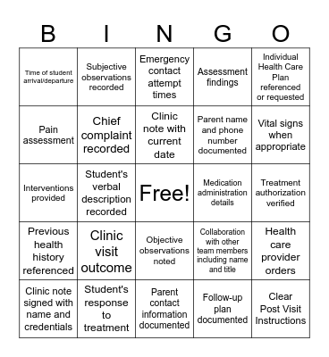 Documentation Bingo Card