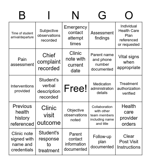 Documentation Bingo Card