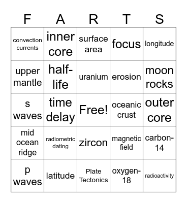 Bingo winner fr fr Bingo Card