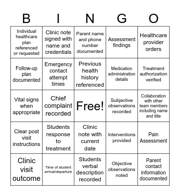 DOCUMENTATION BINGO Card