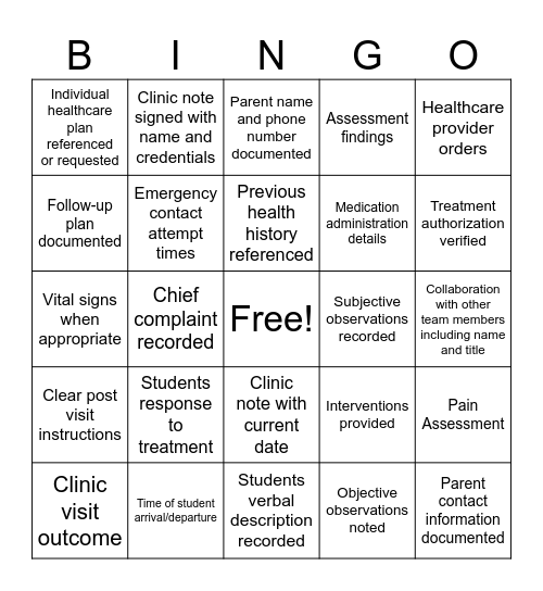 DOCUMENTATION BINGO Card