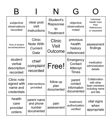 DOCUMENTATION BINGO Card