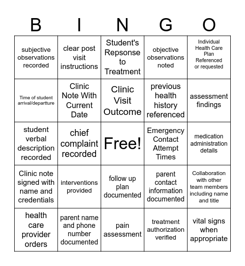 DOCUMENTATION BINGO Card