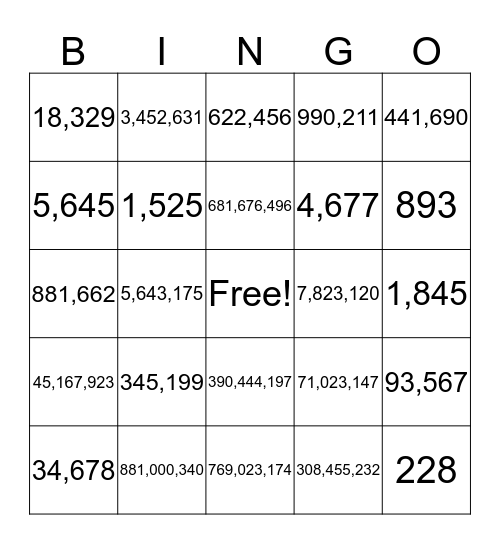 Place Value Bingo Card