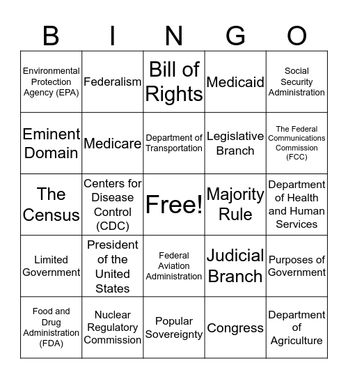 Government Structures and Executive Department  Bingo Card