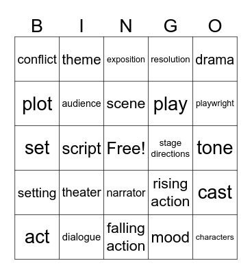 Elements of Drama Bingo Card