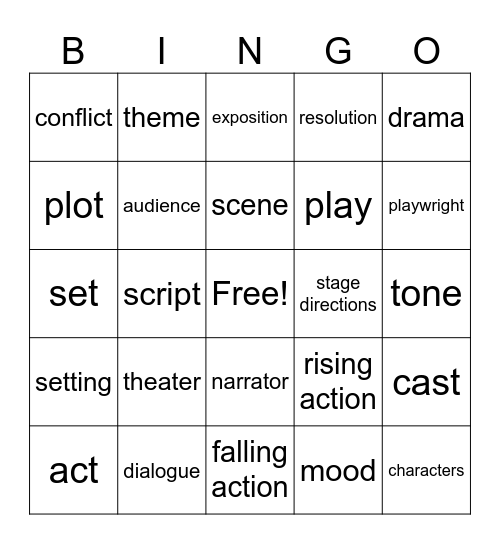 Elements of Drama Bingo Card