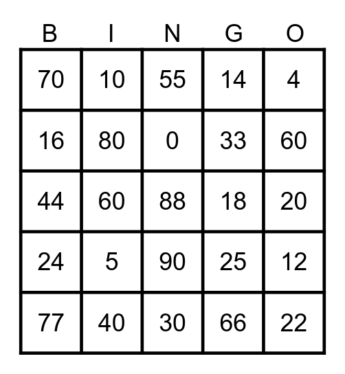 Multiplication Facts of 0,1,2,5,10 Bingo Card