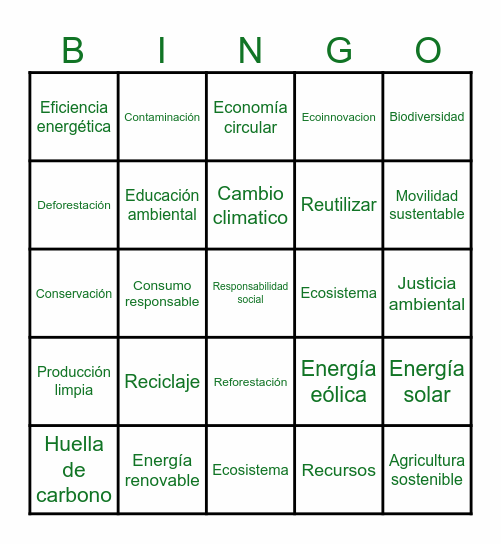 Desarrollo sustentable Bingo Card