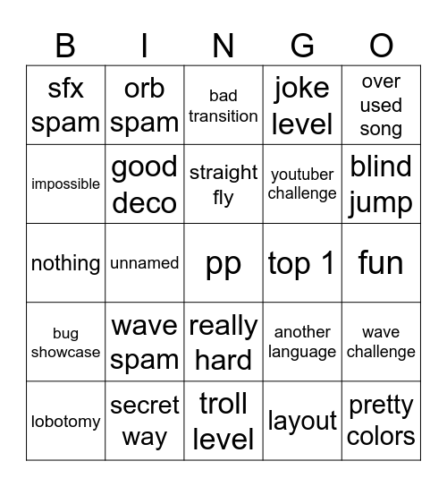 recent tab Bingo Card