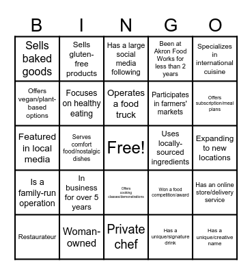 Meet the Maker 2025 Bingo Card