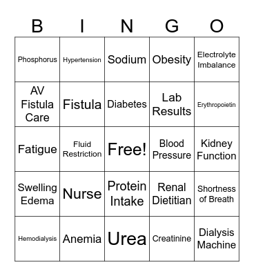 Dialysis Bingo Card