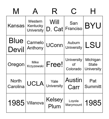 March Madness Trivia Bingo Card