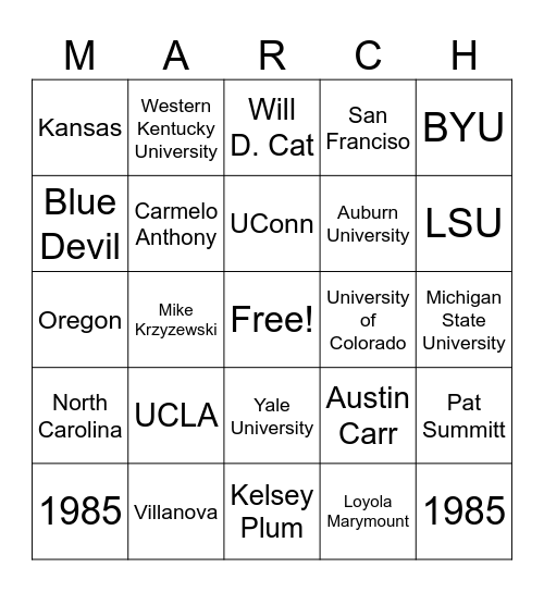March Madness Trivia Bingo Card