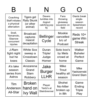 2025 Baseball Season Anomaly Bingo Card