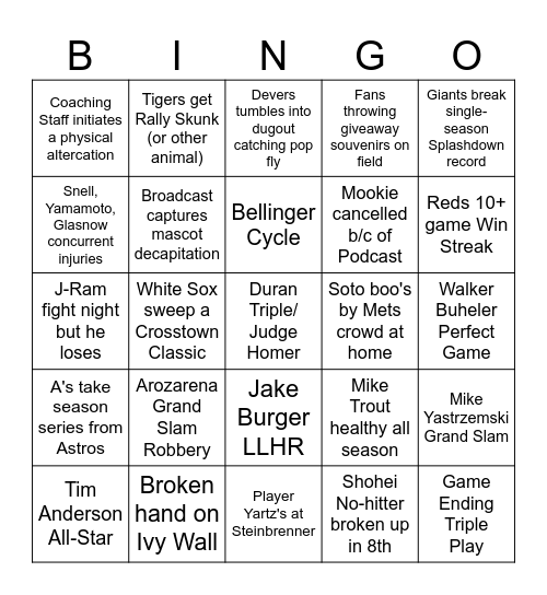 2025 Baseball Season Anomaly Bingo Card