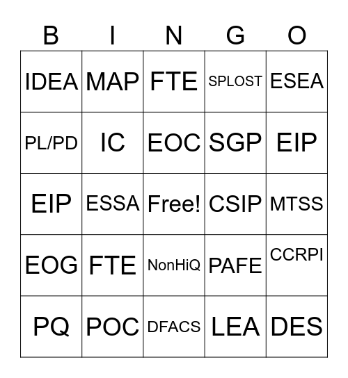 Jargon Acronym Bingo Card