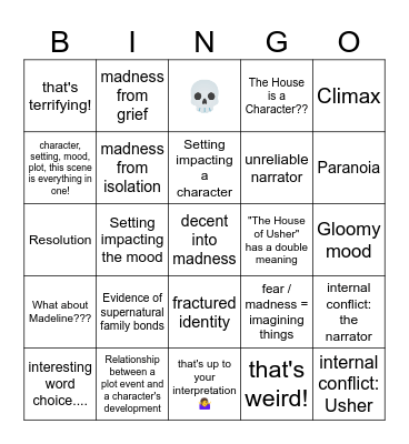 House of Usher Bingo Card