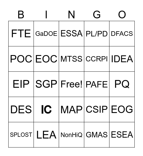 JARGON ACRONYM BINGO Card
