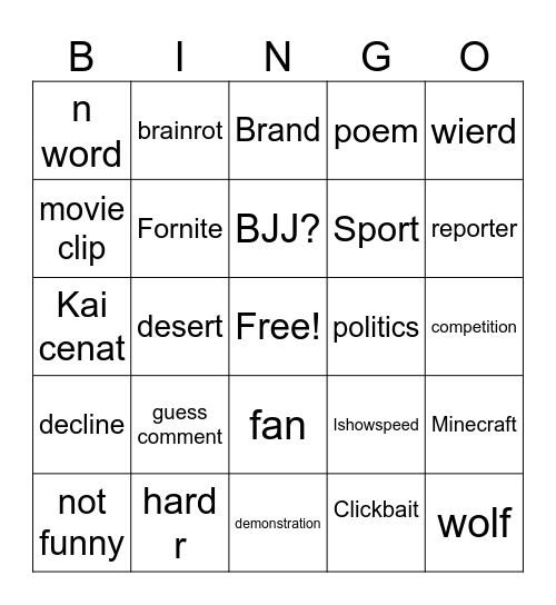 youtube search gusser Bingo Card
