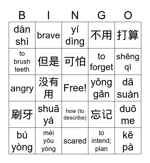 G7 U2.4 C+P+M Bingo Card