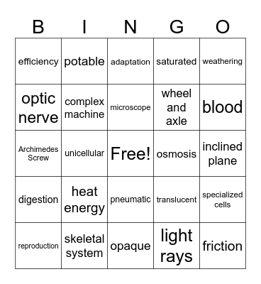 GRADE 8 SCIENCE Bingo Card