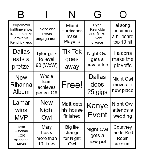2025 Night Owl Bingo Card