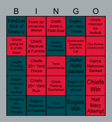Super Bowel LIX Bingo Card