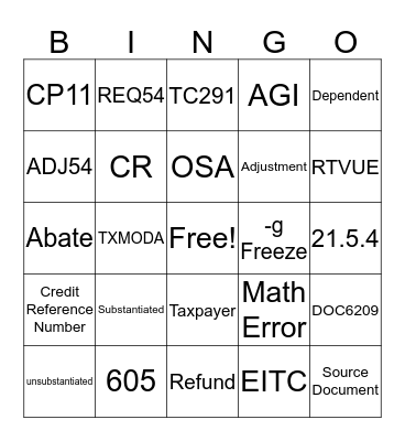Math Error Bingo Card