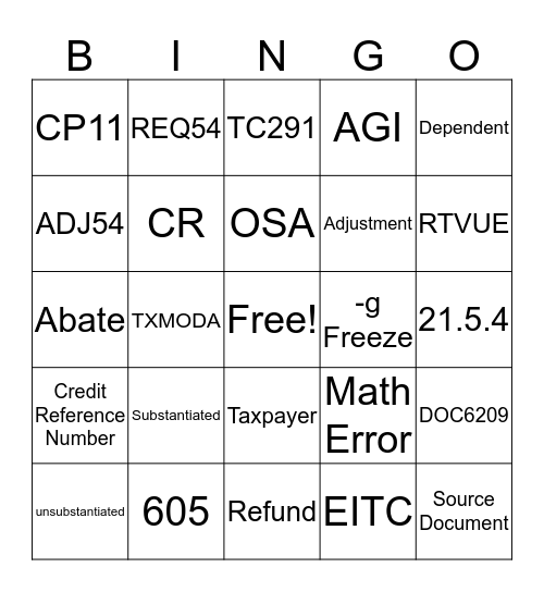 Math Error Bingo Card