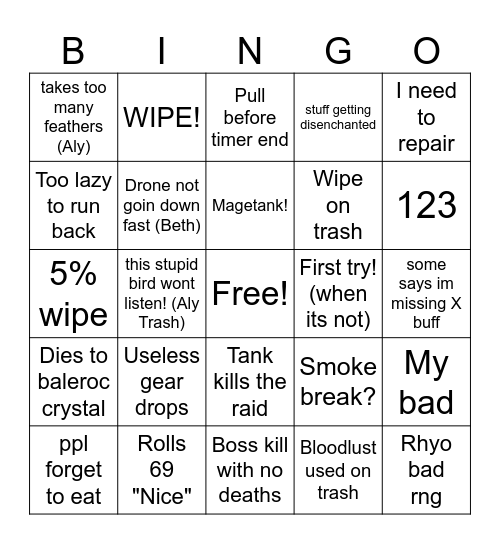 World Of Warcraft Raid Bingo Card
