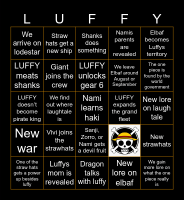 One piece 2025 predictions Bingo Card