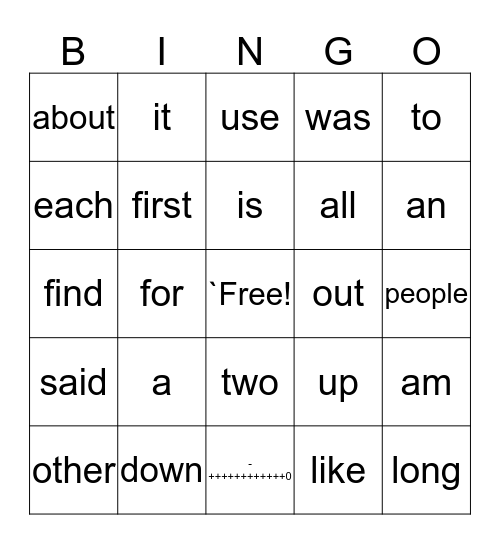 Sight Word Bingo-First 100 Bingo Card