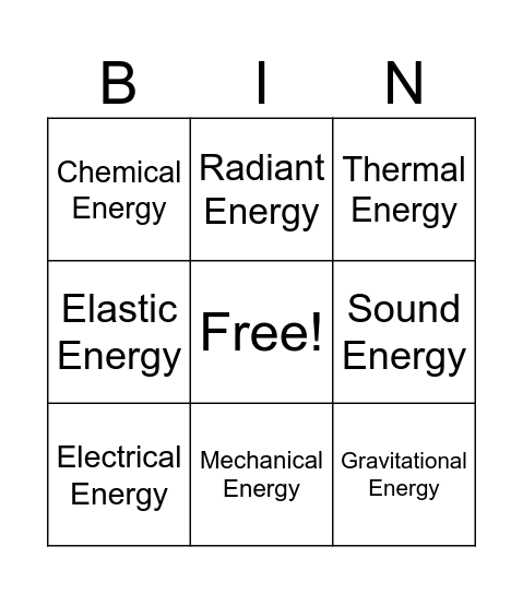 Energy/Heat Flow Bingo Card